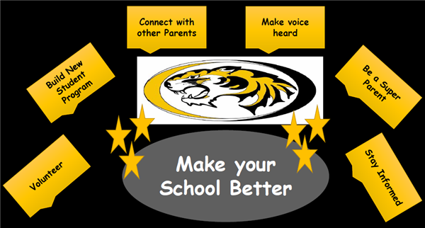 Make Your School Better 